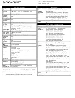 Preview for 2 page of Asus S400CA-DH51T Specifications