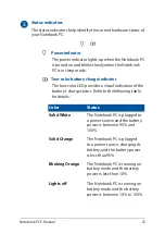 Preview for 23 page of Asus S430FA-EB003T E-Manual