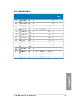 Preview for 27 page of Asus SABERTOOTH 990FX/GEN3 R2.0 User Manual