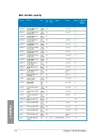 Preview for 28 page of Asus SABERTOOTH 990FX/GEN3 R2.0 User Manual