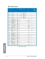 Preview for 30 page of Asus SABERTOOTH 990FX/GEN3 R2.0 User Manual