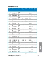 Preview for 31 page of Asus SABERTOOTH 990FX/GEN3 R2.0 User Manual