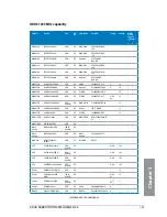 Preview for 35 page of Asus SABERTOOTH 990FX/GEN3 R2.0 User Manual