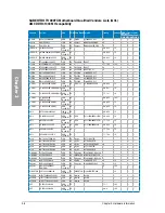 Preview for 26 page of Asus SABERTOOTH 990FX User Manual