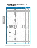 Preview for 28 page of Asus SABERTOOTH 990FX User Manual