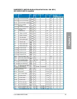 Preview for 29 page of Asus SABERTOOTH 990FX User Manual