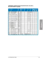 Preview for 31 page of Asus SABERTOOTH 990FX User Manual