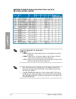 Preview for 32 page of Asus SABERTOOTH 990FX User Manual