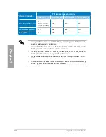 Preview for 34 page of Asus SABERTOOTH 990FX User Manual