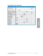 Preview for 35 page of Asus SABERTOOTH 990FX User Manual