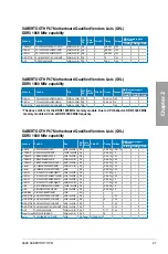 Preview for 25 page of Asus SABERTOOTH P67 User Manual