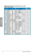 Preview for 26 page of Asus SABERTOOTH P67 User Manual