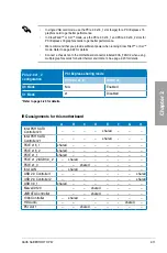 Preview for 29 page of Asus SABERTOOTH P67 User Manual