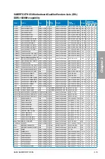 Preview for 31 page of Asus SABERTOOTH X58 Manual