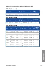 Preview for 29 page of Asus Sabertooth X99 User Manual