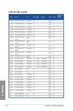 Preview for 32 page of Asus Sabertooth X99 User Manual