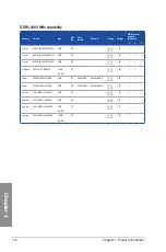 Preview for 34 page of Asus Sabertooth X99 User Manual