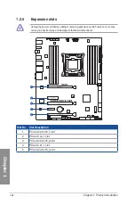 Preview for 38 page of Asus Sabertooth X99 User Manual