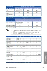 Preview for 39 page of Asus Sabertooth X99 User Manual