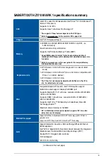 Preview for 9 page of Asus SABERTOOTH Z170 MARK 1 Manual