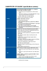 Preview for 10 page of Asus SABERTOOTH Z170 MARK 1 Manual