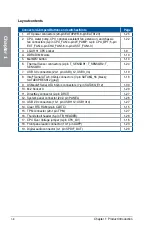 Preview for 24 page of Asus SABERTOOTH Z170 MARK 1 Manual