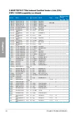 Preview for 28 page of Asus SABERTOOTH Z77 User Manual