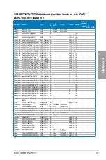 Preview for 29 page of Asus SABERTOOTH Z77 User Manual