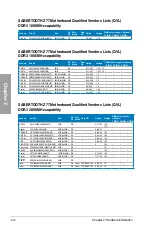 Preview for 30 page of Asus SABERTOOTH Z77 User Manual