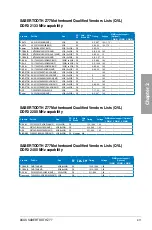 Preview for 31 page of Asus SABERTOOTH Z77 User Manual