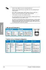 Preview for 60 page of Asus SABERTOOTH Z77 User Manual