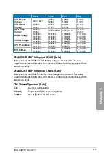 Preview for 83 page of Asus SABERTOOTH Z77 User Manual