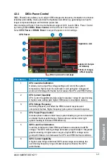 Preview for 125 page of Asus SABERTOOTH Z77 User Manual