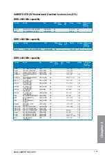 Предварительный просмотр 27 страницы Asus SABERTOOTH Z87 User Manual