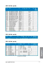 Предварительный просмотр 29 страницы Asus SABERTOOTH Z87 User Manual