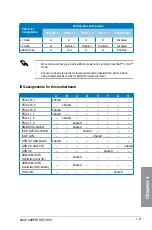 Предварительный просмотр 35 страницы Asus SABERTOOTH Z87 User Manual