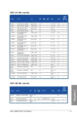 Preview for 29 page of Asus SABERTOOTH Z97 MARK 1 Manual