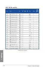 Preview for 30 page of Asus SABERTOOTH Z97 MARK 1 Manual