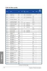 Preview for 32 page of Asus SABERTOOTH Z97 MARK 1 Manual