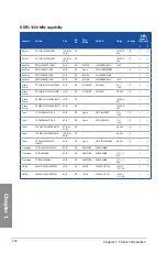 Preview for 34 page of Asus SABERTOOTH Z97 MARK 1 Manual