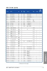 Preview for 35 page of Asus SABERTOOTH Z97 MARK 1 Manual