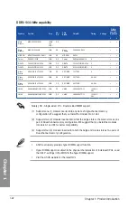 Preview for 36 page of Asus SABERTOOTH Z97 MARK 1 Manual