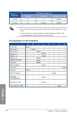 Preview for 38 page of Asus SABERTOOTH Z97 MARK 1 Manual