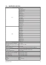 Предварительный просмотр 5 страницы Asus SBW-S1 PRO User Manual