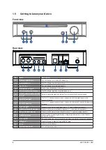 Preview for 6 page of Asus SBW-S1 PRO User Manual