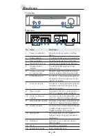 Preview for 4 page of Asus SBW-S1 Quick Start Manual