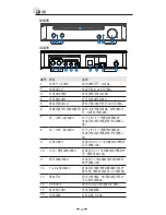 Preview for 12 page of Asus SBW-S1 Quick Start Manual