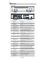 Preview for 28 page of Asus SBW-S1 Quick Start Manual