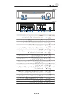 Preview for 36 page of Asus SBW-S1 Quick Start Manual