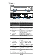 Preview for 44 page of Asus SBW-S1 Quick Start Manual